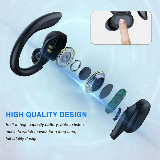Auriculares Deportivos de Gancho