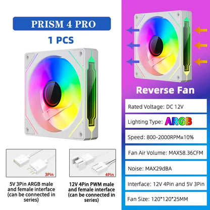 Ventilador RGB para PC 120mm