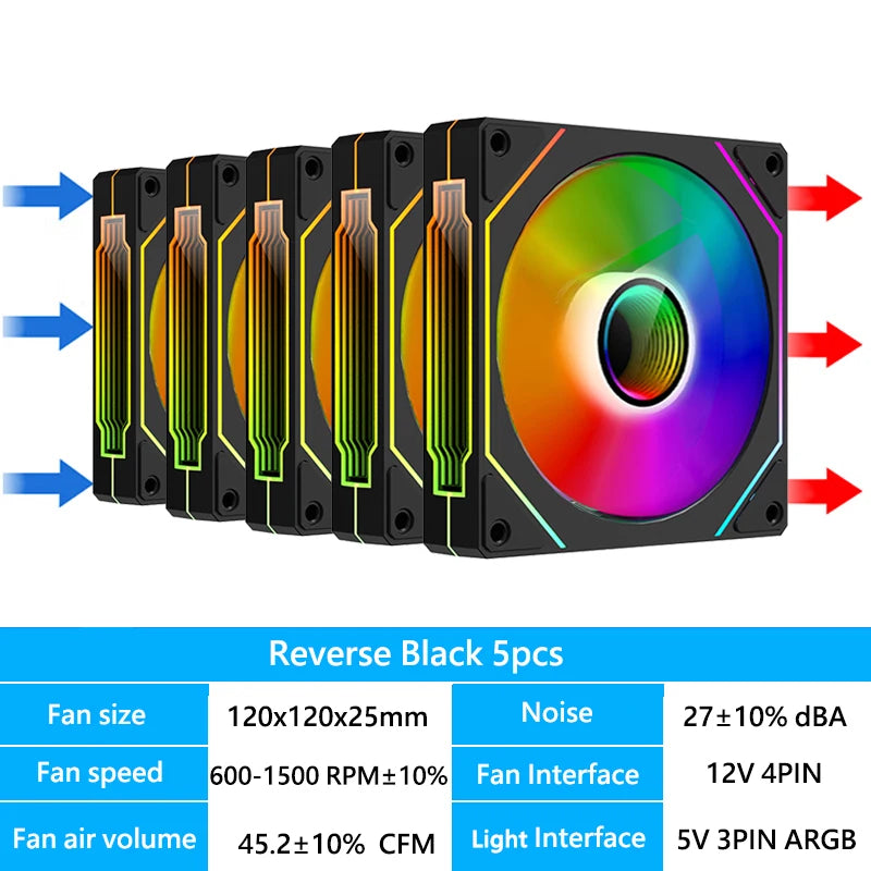 Ventilador RGB para PC 120mm