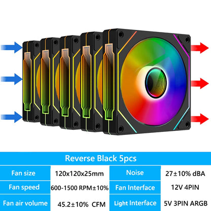 Ventilador RGB para PC 120mm