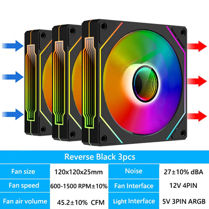 Ventilador RGB para PC 120mm
