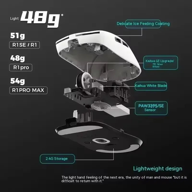 Ratón Gaming ATK VXE Dragonfly R1 Bluetooth