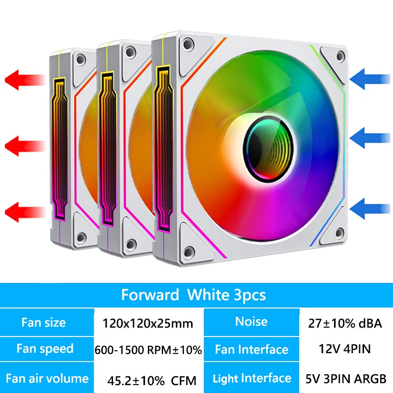 Ventilador RGB para PC 120mm