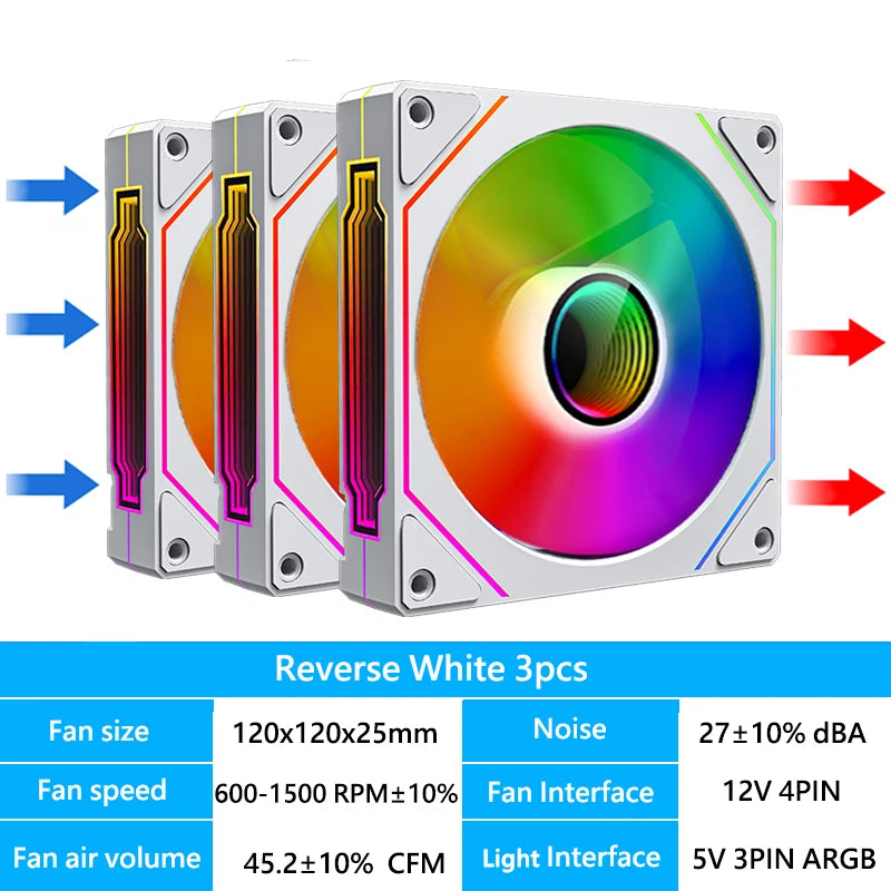 Ventilador RGB para PC 120mm