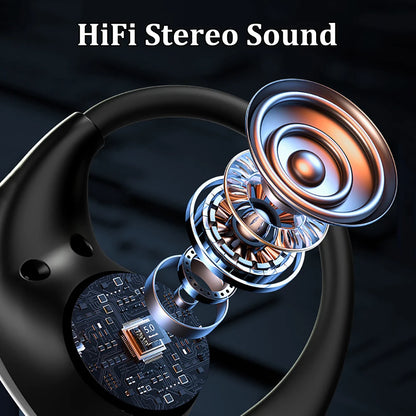 Auriculares de Gancho Kebidumei Bluetooth 5.4