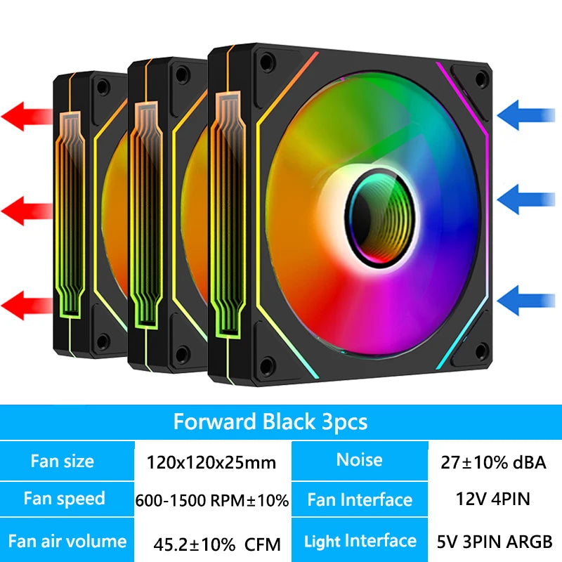 Ventilador RGB para PC 120mm